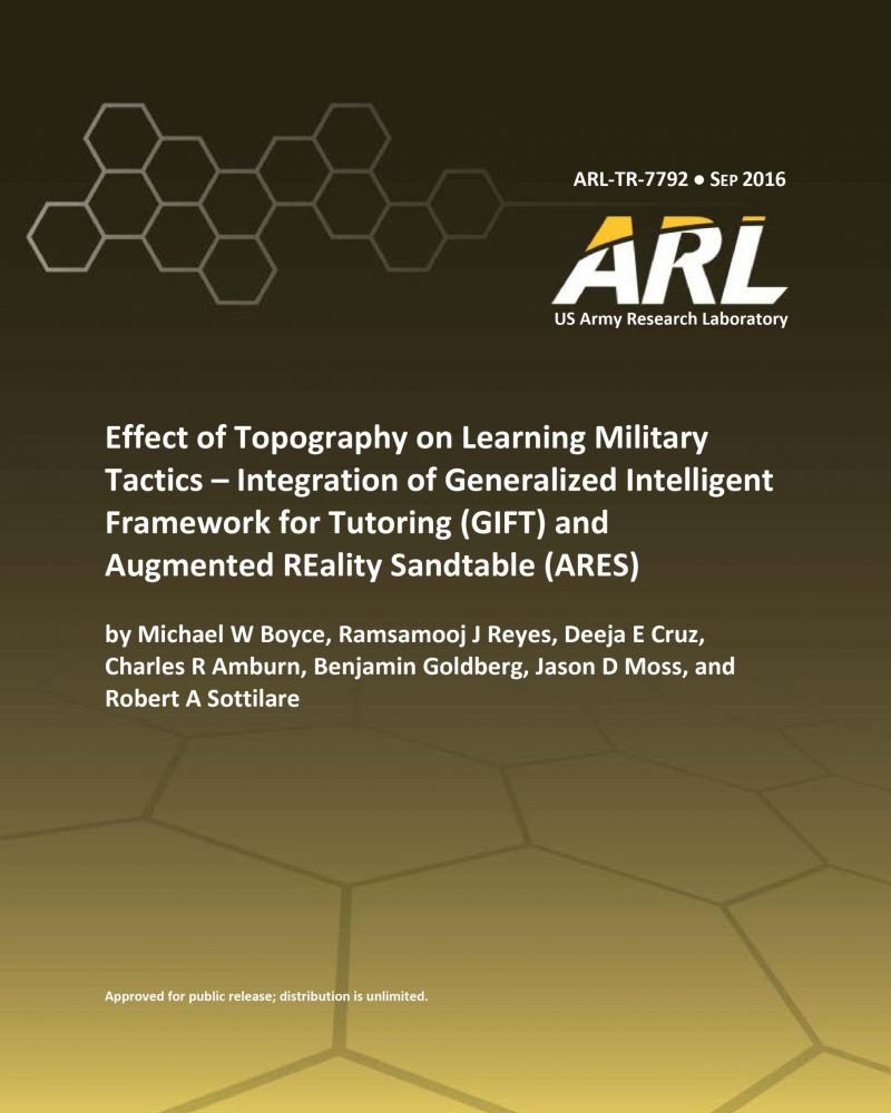 Effect of Topography on Learning Military Tactics thumb