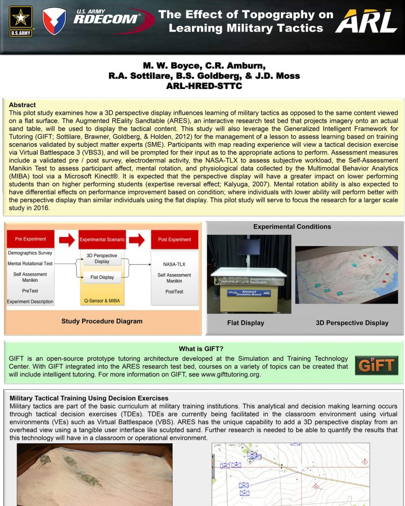 From Abstract Principles to Applied Pedagogy thumb